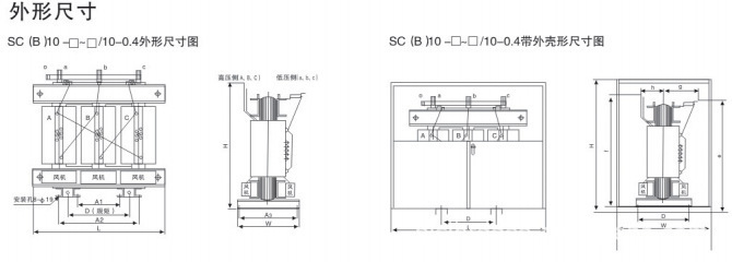 SCB10-100/10kV干式电力变压器 性能、应用与选型解析